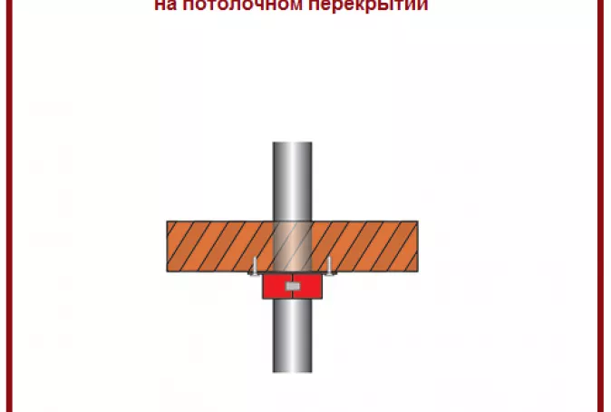 Противопожарная муфта на канализацию