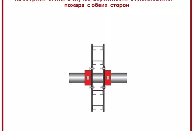 Противопожарная муфта на канализацию